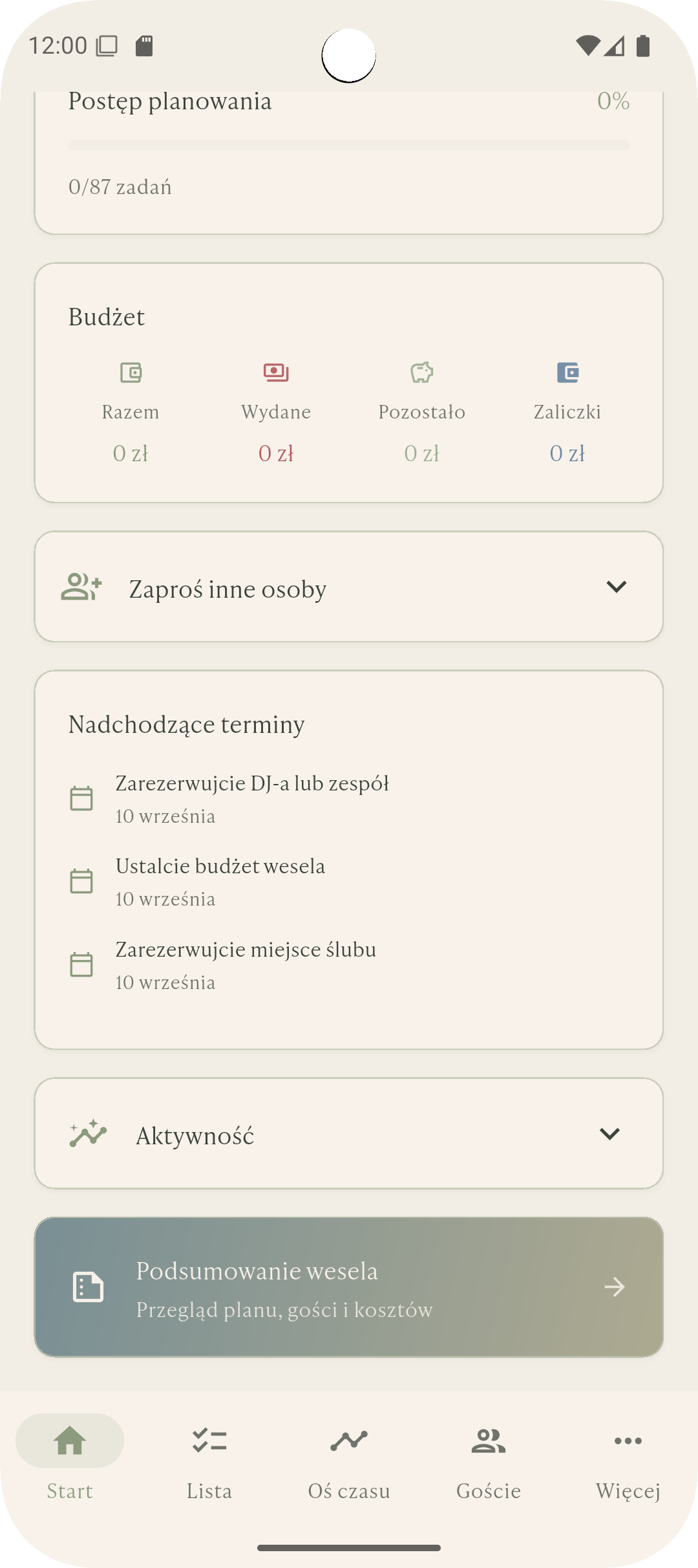 Budżet