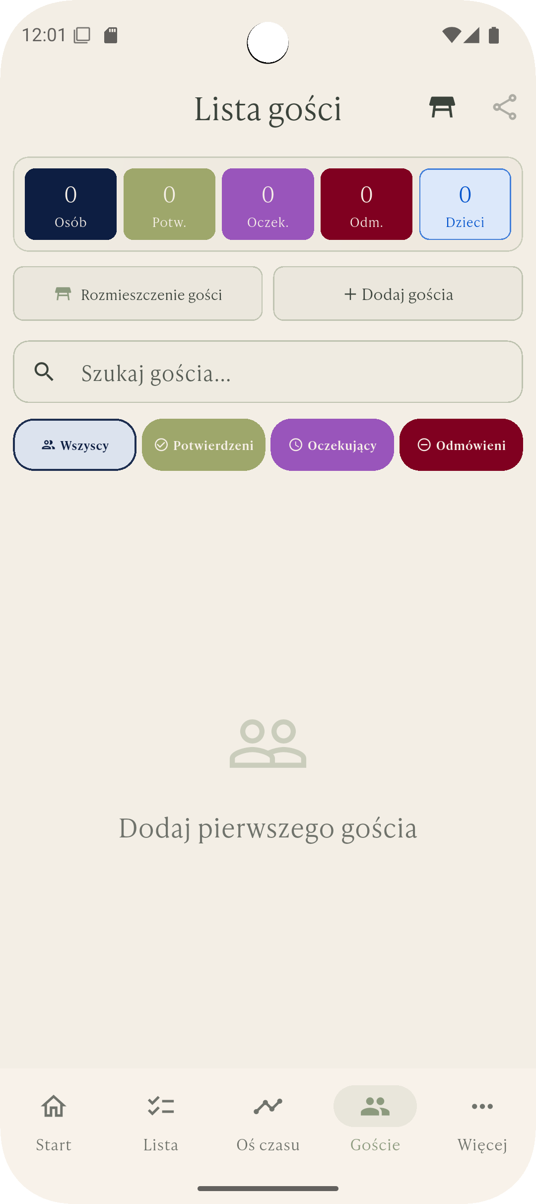 Goście